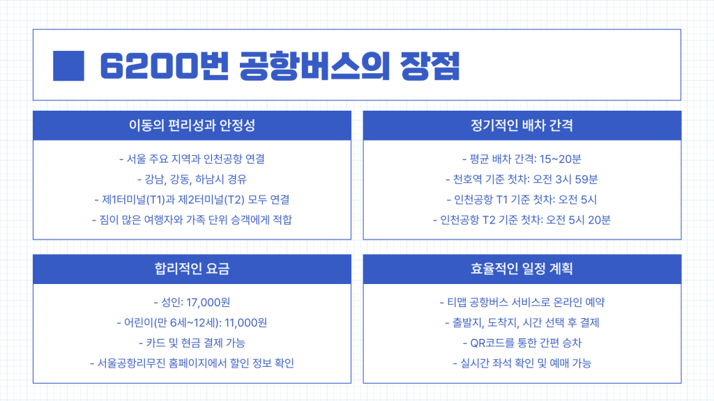 6200 공항버스 시간표 및 예매_10 6200 공항버스 시간표 및 예매_10