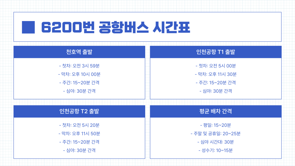 6200 공항버스 시간표 및 예매_4 6200 공항버스 시간표 및 예매_4