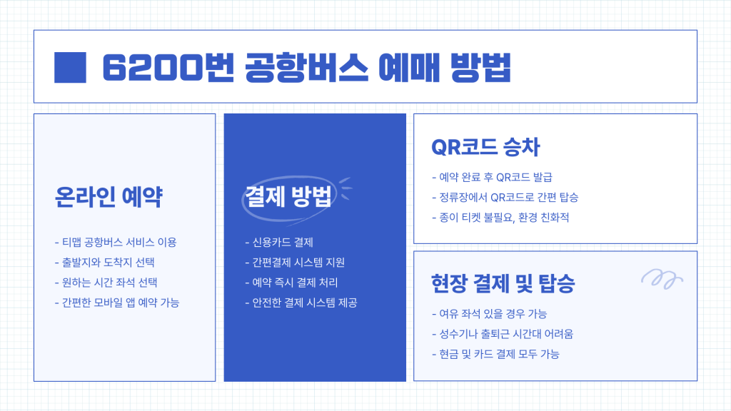 6200 공항버스 시간표 및 예매_5 6200 공항버스 시간표 및 예매_5