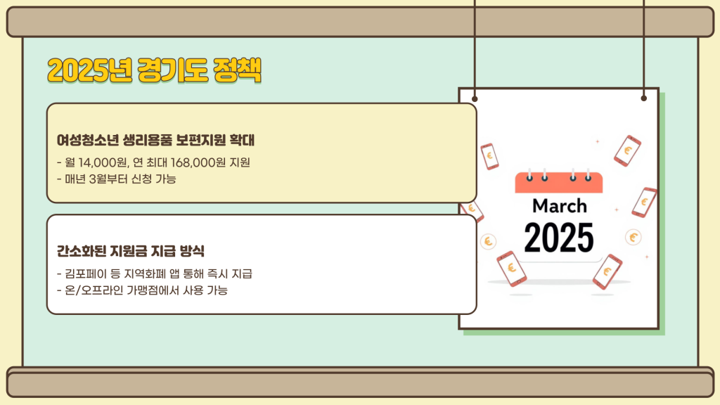 경기도 김포시 생리대 지원금 신청 방법 안내_005