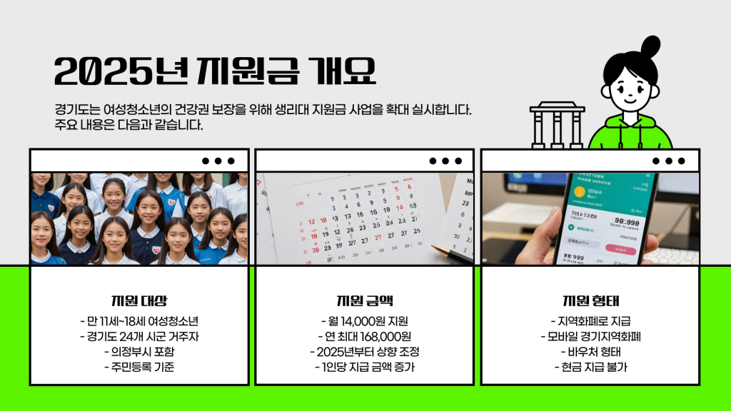 경기도 의정부시 생리대 지원금 신청 방법_003 경기도 의정부시 생리대 지원금 신청 방법_003