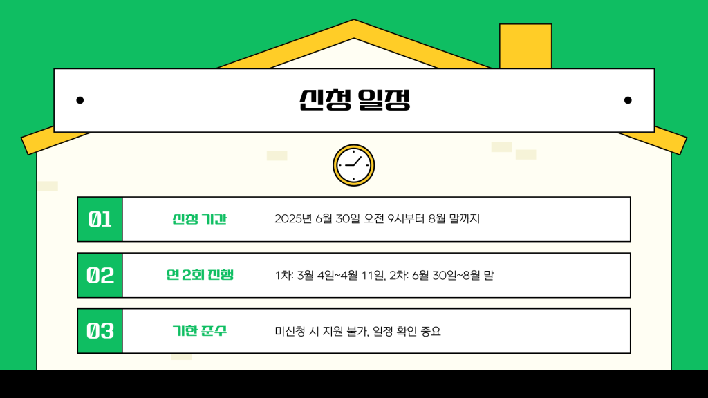 경기도 화성시 생리대 지원금 신청 방법 안내_007