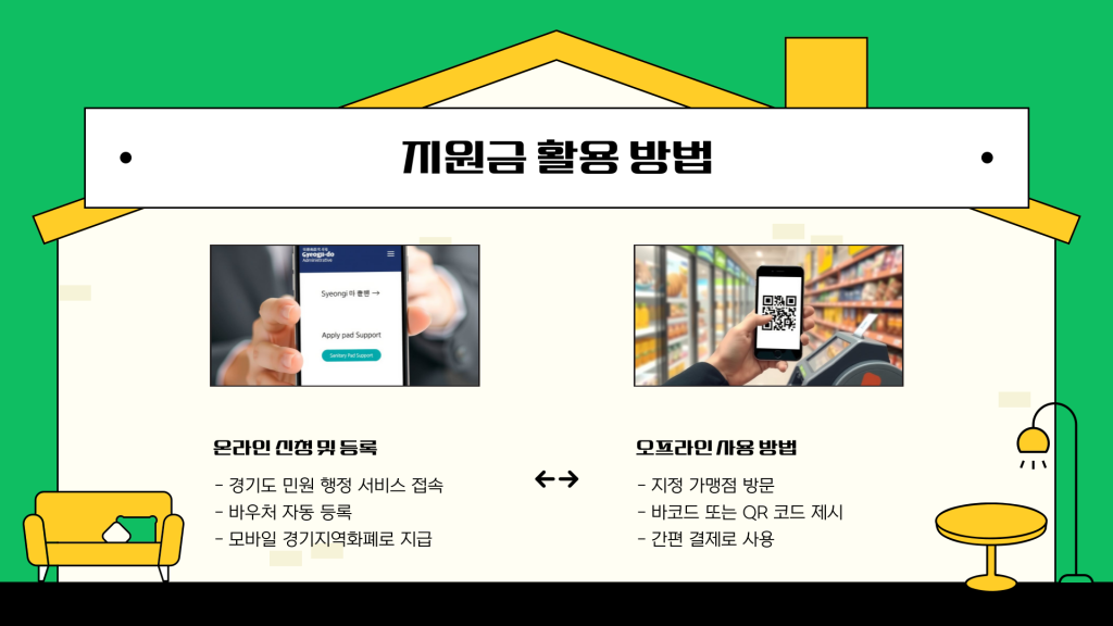 경기도 화성시 생리대 지원금 신청 방법 안내_011