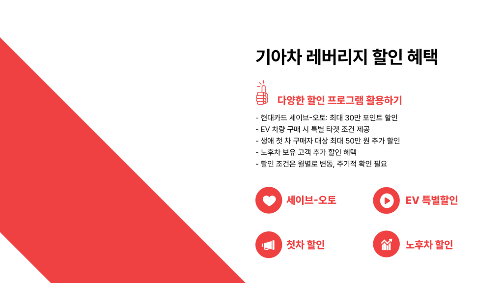 기아차 재고차 조회 방법과 할인 혜택_011