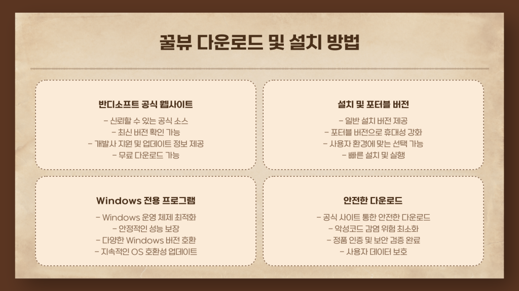 꿀뷰 다운로드 방법과 활용법_007 꿀뷰 다운로드 방법과 활용법_007