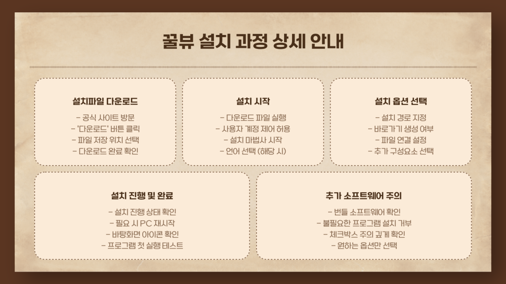 꿀뷰 다운로드 방법과 활용법_008 꿀뷰 다운로드 방법과 활용법_008