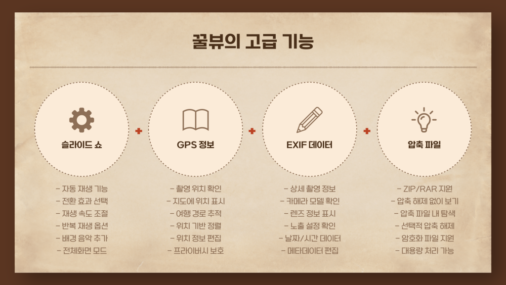 꿀뷰 다운로드 방법과 활용법_010 꿀뷰 다운로드 방법과 활용법_010