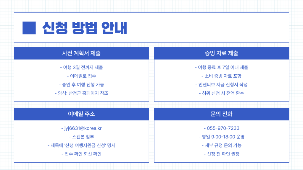 산청 여행지원금 안내_005 산청 여행지원금 안내_005