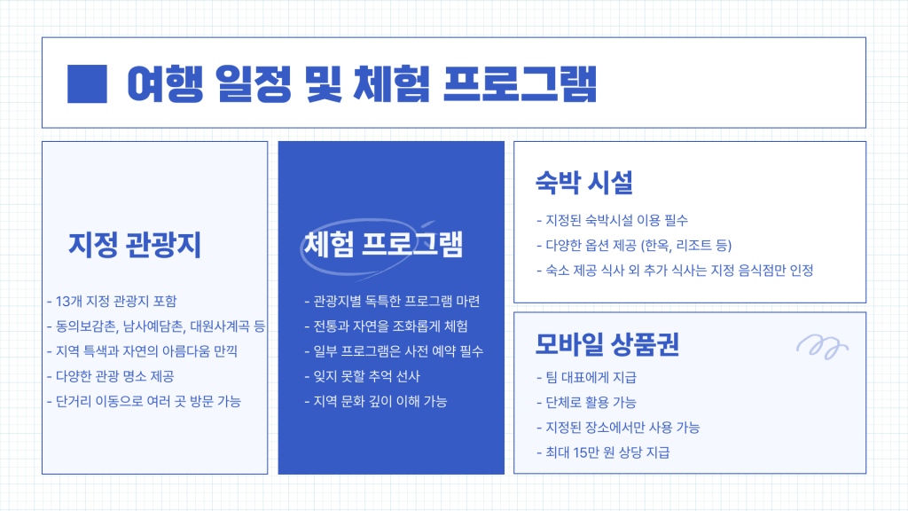 산청 여행지원금 안내_006 산청 여행지원금 안내_006
