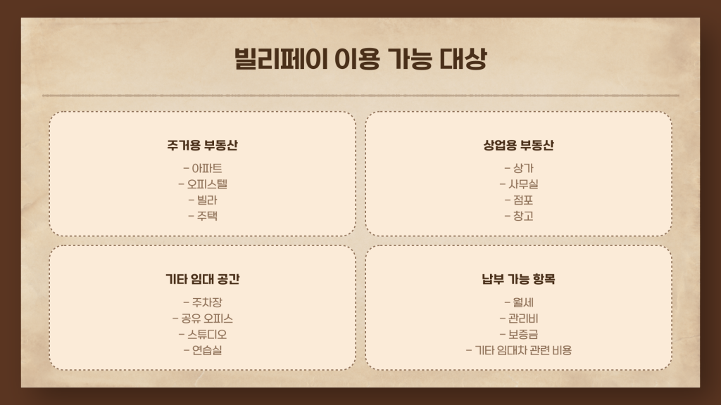 상가월세 빌리페이로 결제시 혜택 및 수수료비교_006 상가월세 빌리페이로 결제시 혜택 및 수수료비교_006