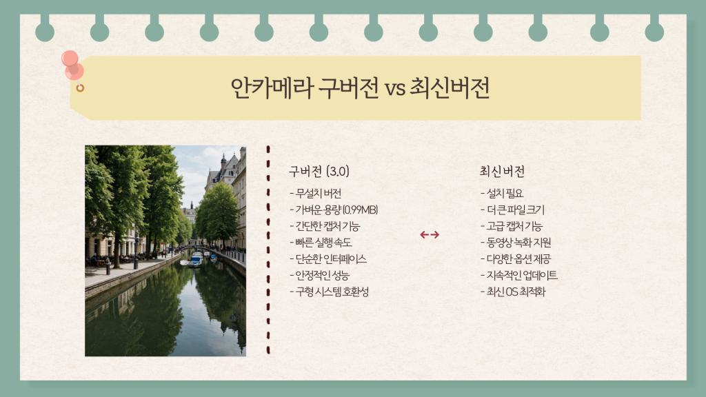 안카메라 다운로드_007 안카메라 다운로드_007
