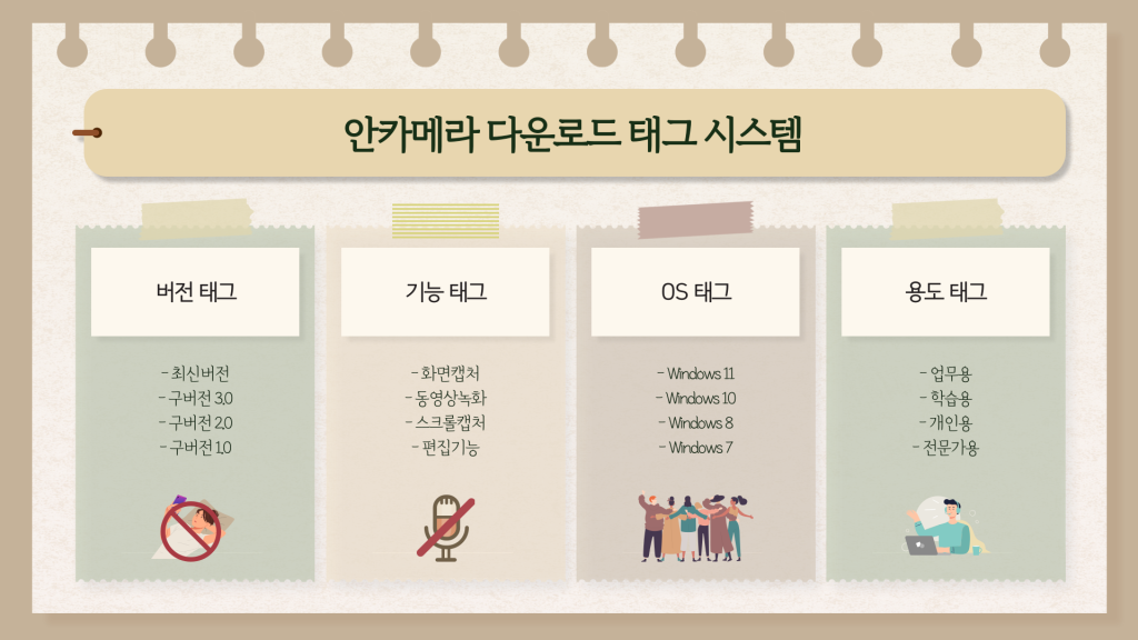 안카메라 다운로드_010 안카메라 다운로드_010
