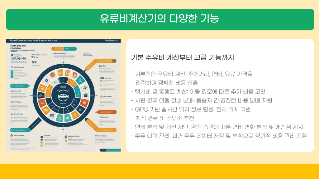 유류비 계산기 활용 및 소개_004 유류비 계산기 활용 및 소개_004