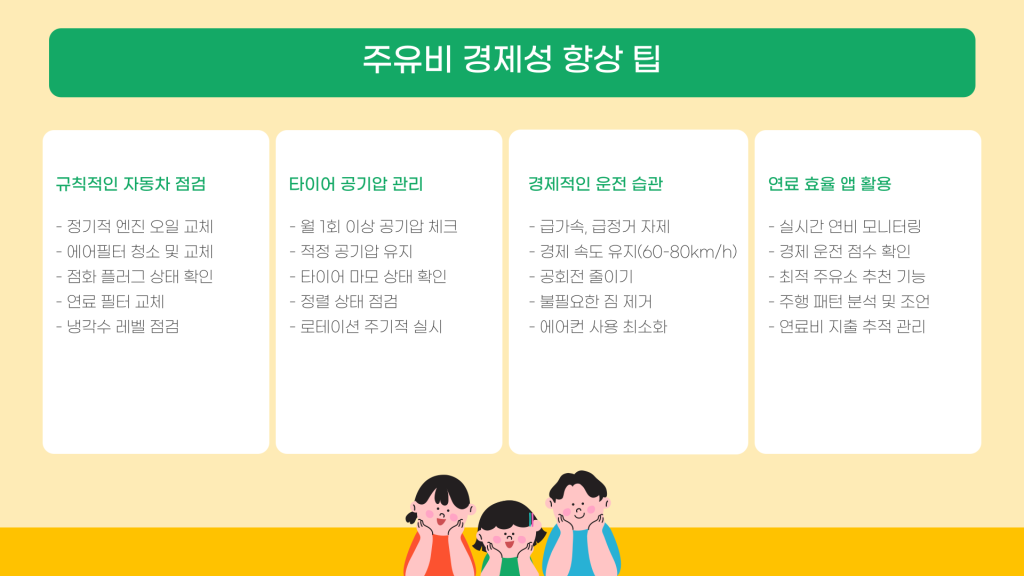 유류비 계산기 활용 및 소개_008 유류비 계산기 활용 및 소개_008