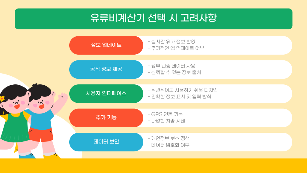 유류비 계산기 활용 및 소개_009 유류비 계산기 활용 및 소개_009