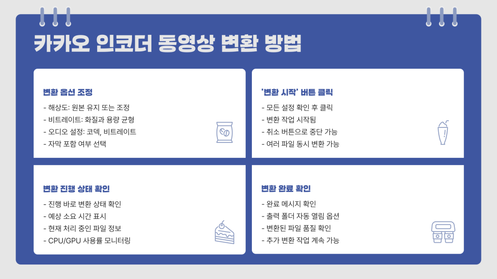 카카오 인코더 다운로드_007 카카오 인코더 다운로드_007