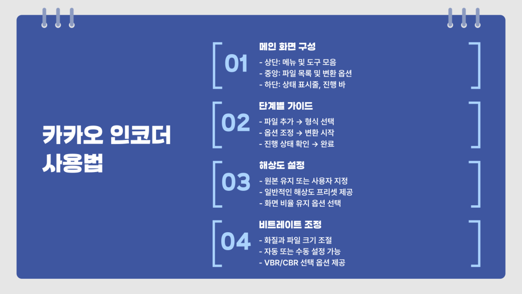 카카오 인코더 다운로드_008 카카오 인코더 다운로드_008