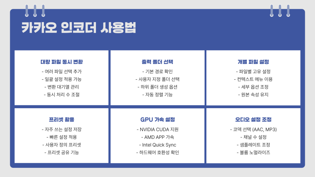 카카오 인코더 다운로드_009 카카오 인코더 다운로드_009
