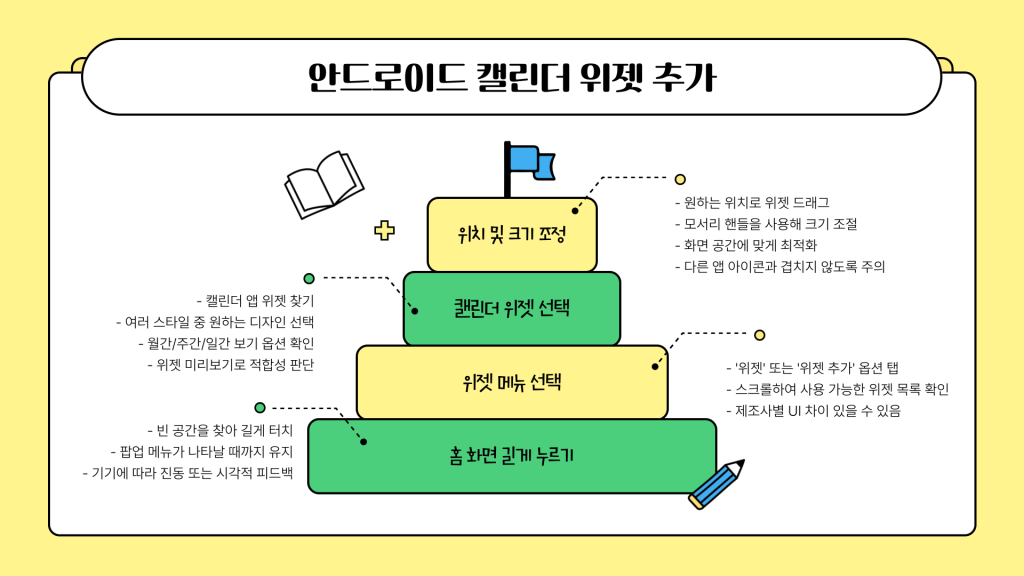 컴퓨터 배경화면 달력 활용법_008 컴퓨터 배경화면 달력 활용법_008