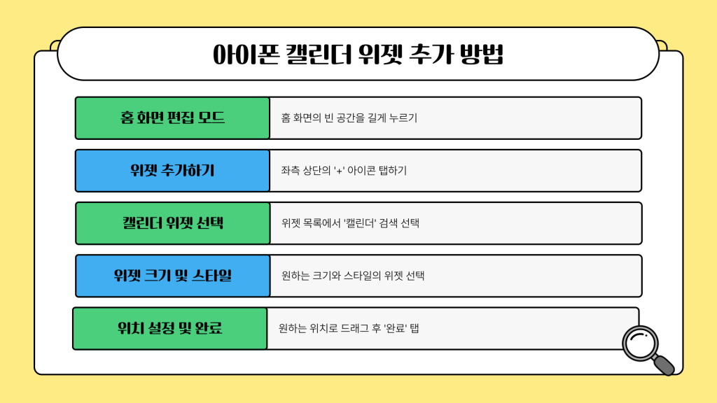 컴퓨터 배경화면 달력 활용법_009 컴퓨터 배경화면 달력 활용법_009