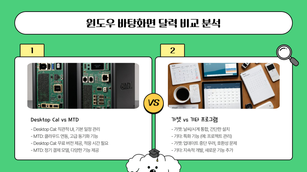 컴퓨터 배경화면 달력 활용법_010 컴퓨터 배경화면 달력 활용법_010