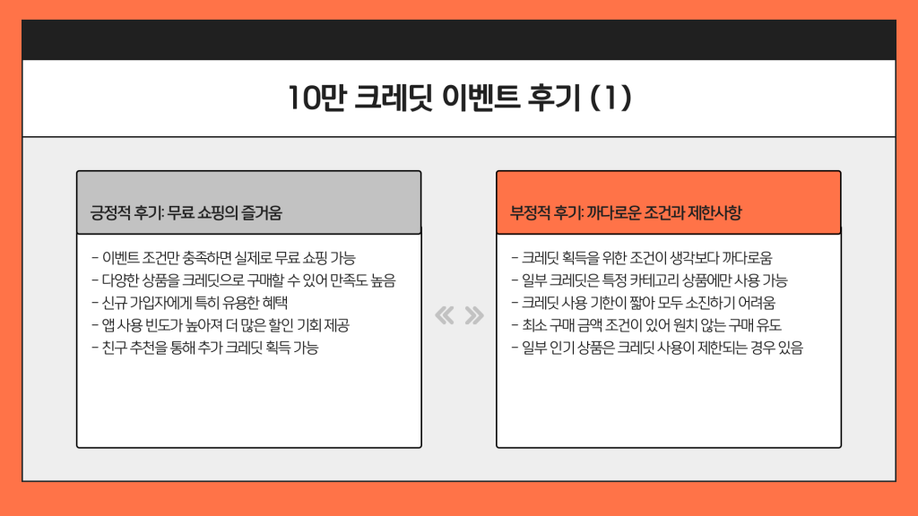 테무 십만 크레딧 받기 이벤트 안내_008 테무 십만 크레딧 받기 이벤트 안내_008