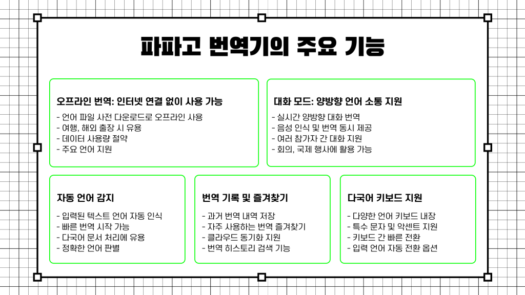 파파고 번역기 다운로드_007 파파고 번역기 다운로드_007