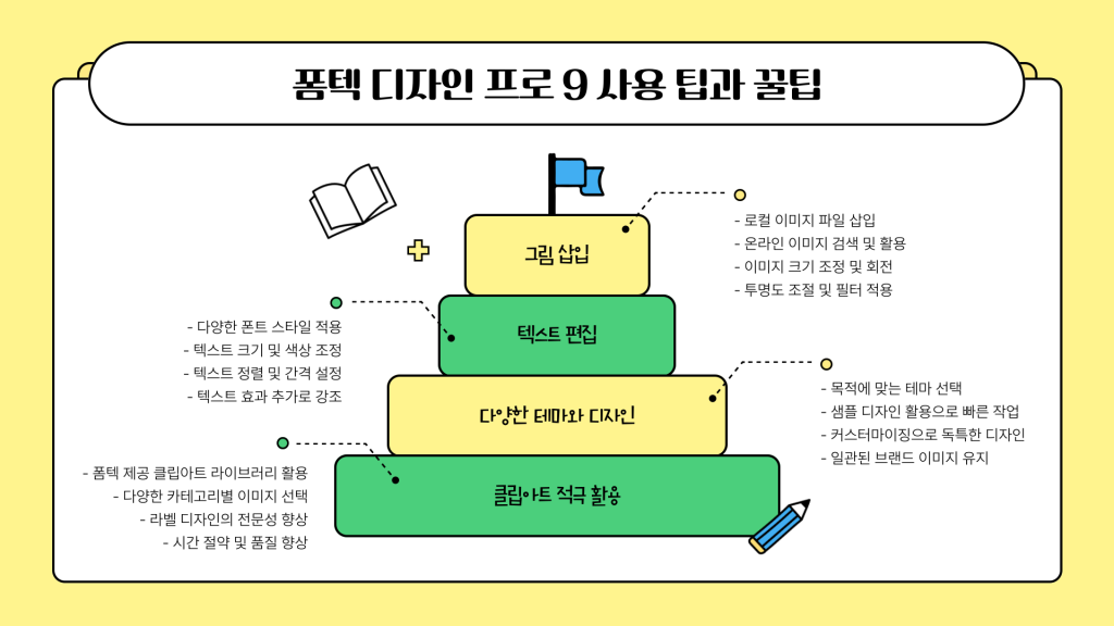 폼텍 디자인 프로 9 다운로드 및 활용가이드_009 폼텍 디자인 프로 9 다운로드 및 활용가이드_009