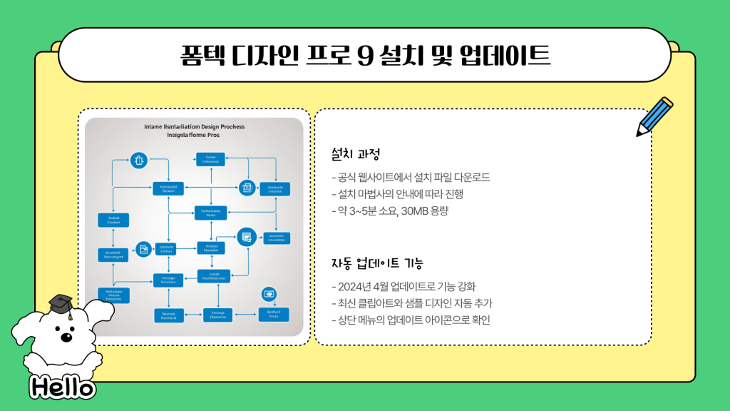 폼텍 디자인 프로 9 다운로드 및 활용가이드_011 폼텍 디자인 프로 9 다운로드 및 활용가이드_011