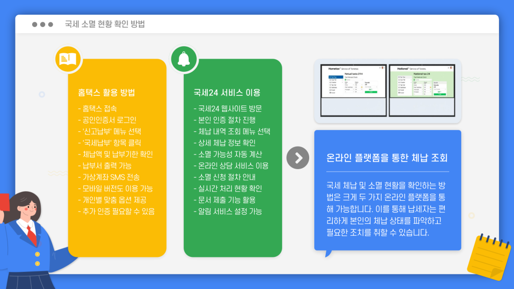 국세 체납 소멸 시효 조회 방법_004 국세 체납 소멸 시효 조회 방법_004