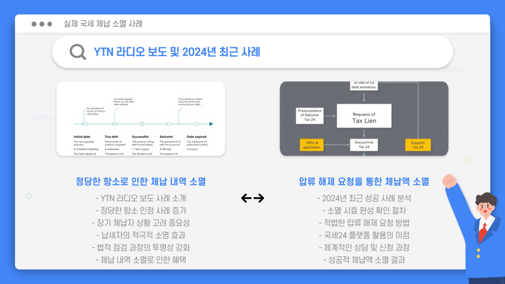 국세 체납 소멸 시효 조회 방법_005 국세 체납 소멸 시효 조회 방법_005
