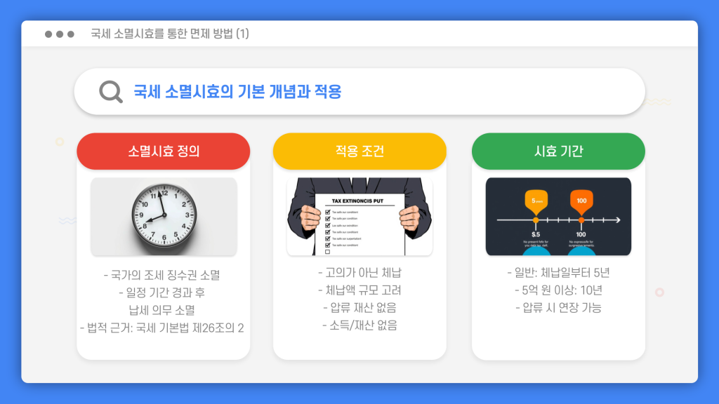 국세 체납 소멸 시효 조회 방법_008 국세 체납 소멸 시효 조회 방법_008