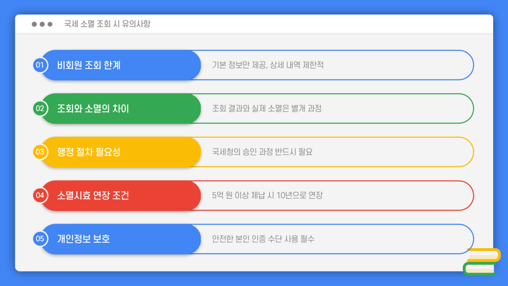 국세 체납 소멸 시효 조회 방법_010 국세 체납 소멸 시효 조회 방법_010