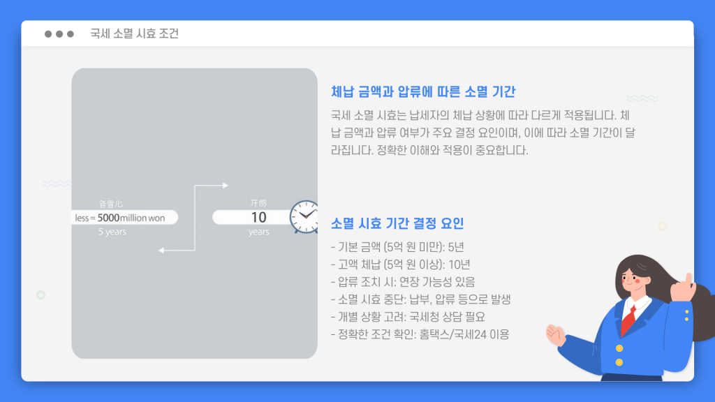국세 체납 소멸 시효 조회 방법_011 국세 체납 소멸 시효 조회 방법_011