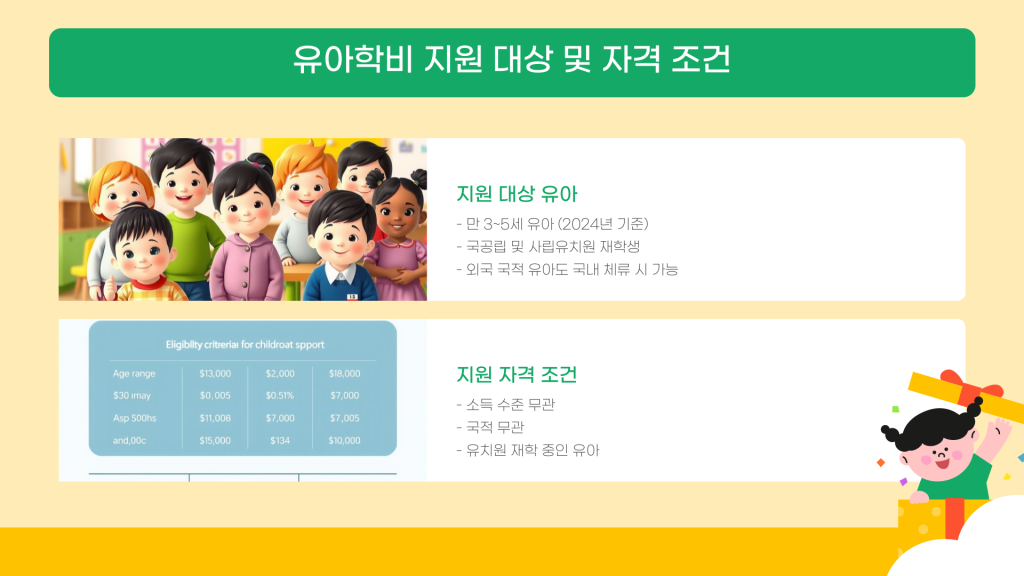 유아학비 지원 신청 안내_003 유아학비 지원 신청 안내_003