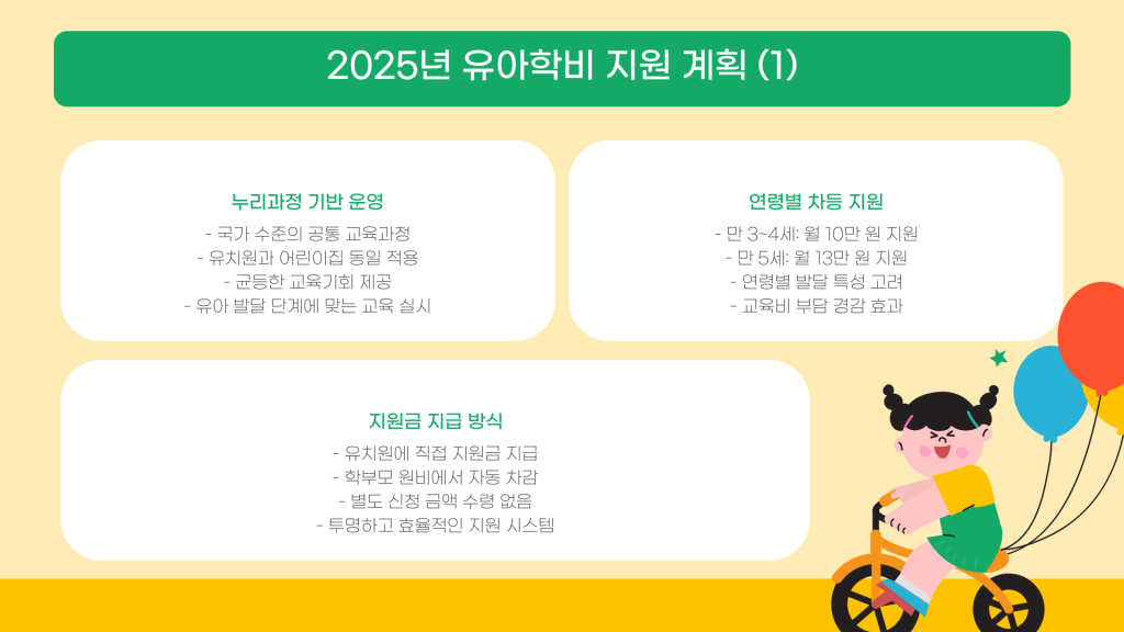 유아학비 지원 신청 안내_007 유아학비 지원 신청 안내_007