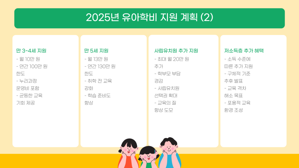 유아학비 지원 신청 안내_008 유아학비 지원 신청 안내_008