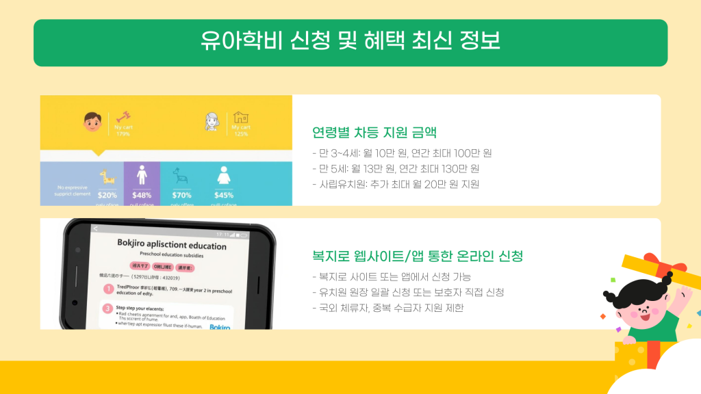 유아학비 지원 신청 안내_011 유아학비 지원 신청 안내_011